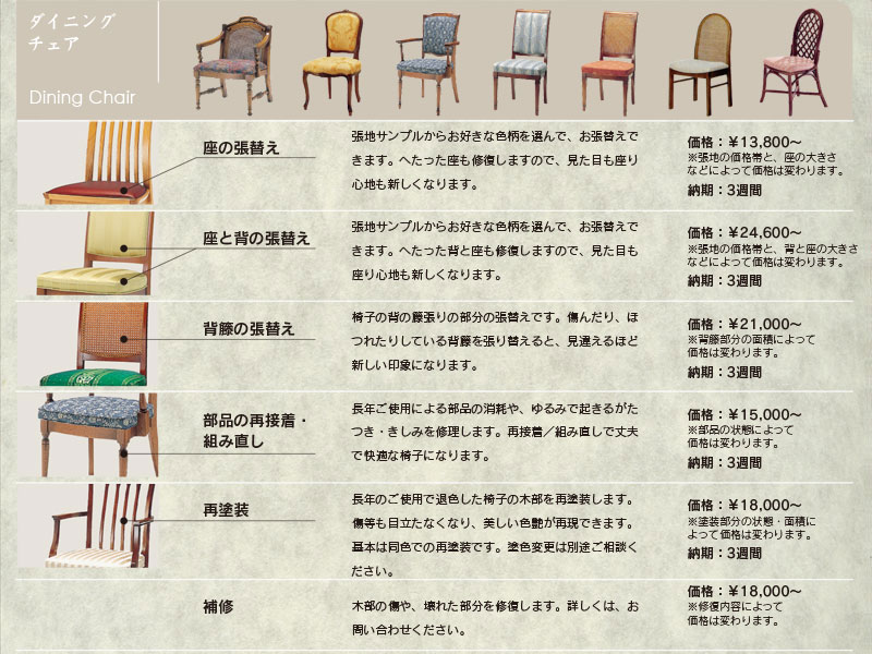ダイニングチェア