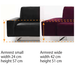 nuovo armrest